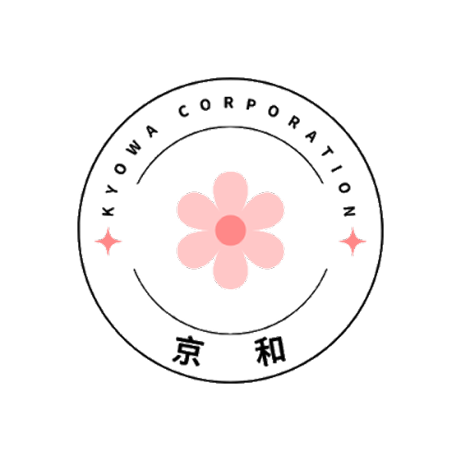 京和㈱